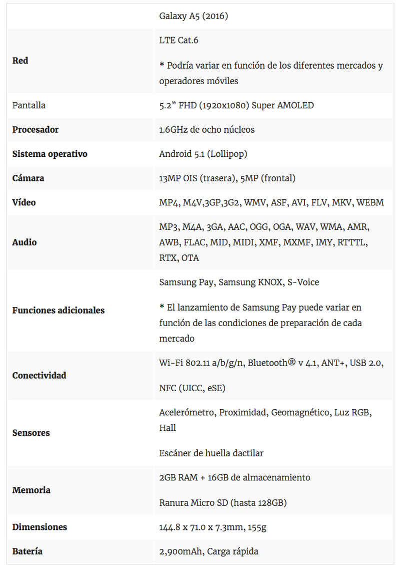 Illustration for article titled El nuevo Samsung Galaxy A5 es un gama media para dominarlos a todos